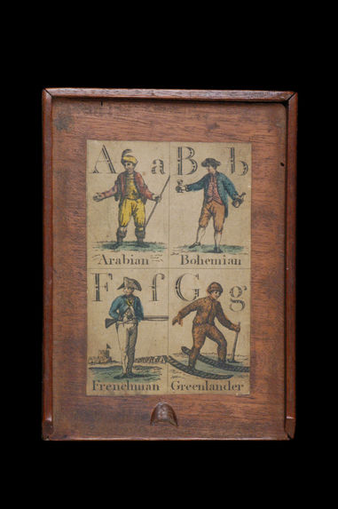 Puzzle : &quot;Inhabitants of the globe displayed in alphabetical order&quot