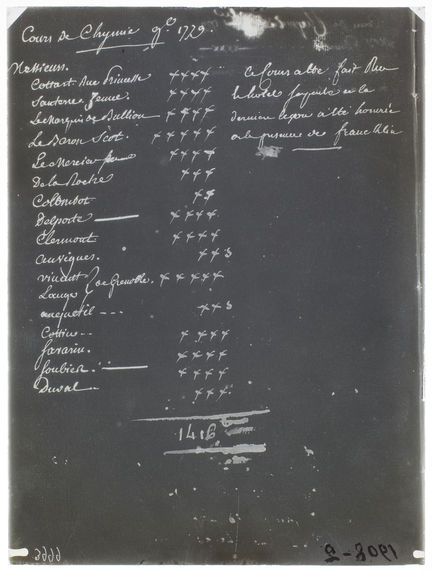 Liste des auditeurs du cours de chimie générale en 1779