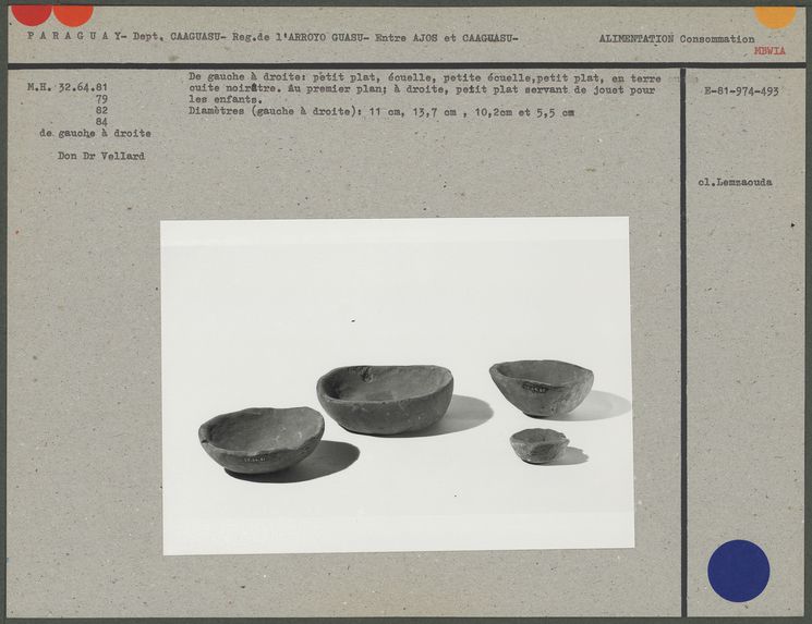 Petit plats, écuelles en terre cuite