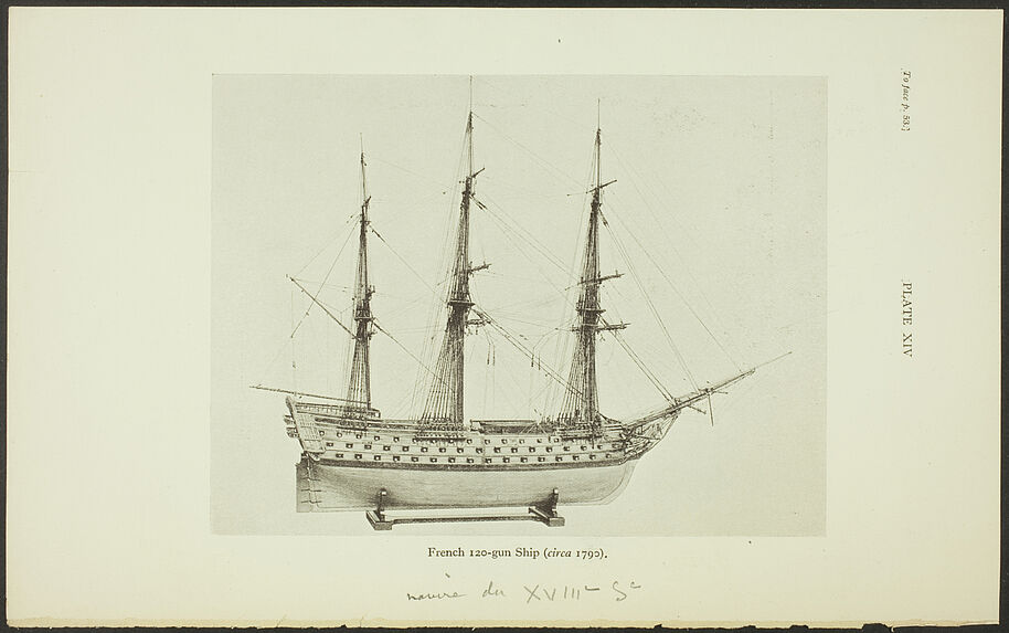 Midship section of a 74-gun Ship (circa 1795). French 120-gun Ship (circa 1790) [maquettes de voiliers]