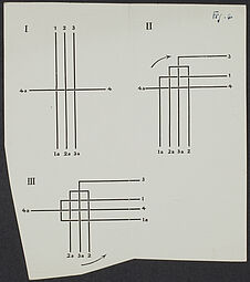 Sans titre [trois schémas montrant la manière de tisser la paille]