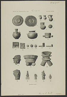 Ceramica Azteca