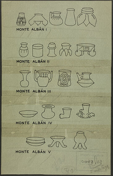 Fig. 19. Monte Alban I à V