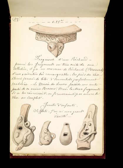 Fragments d'un réchaud (brasero) et jouets d'enfants