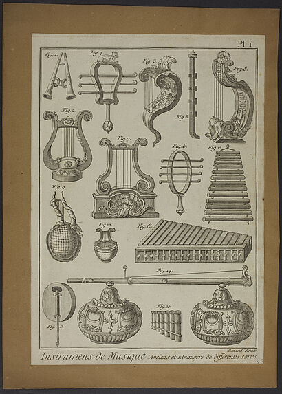 Instruments de musique anciens et étrangers de différentes sortes