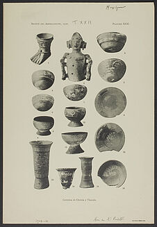 Ceramica de Cholula y Tlaxcala